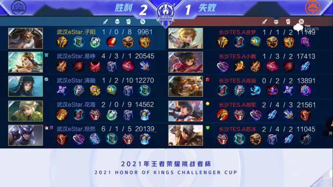 提升防守意 提升防守意