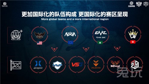 赛的对比 赛的对比