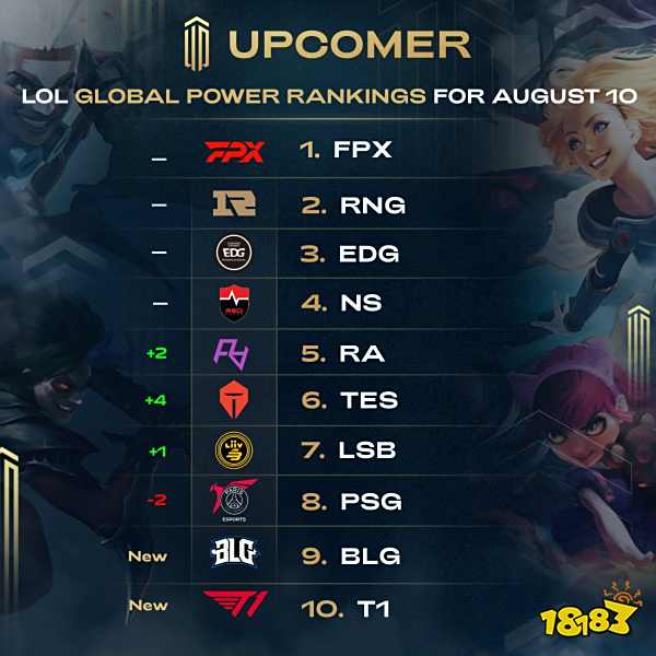 这一担忧是 这一担忧是