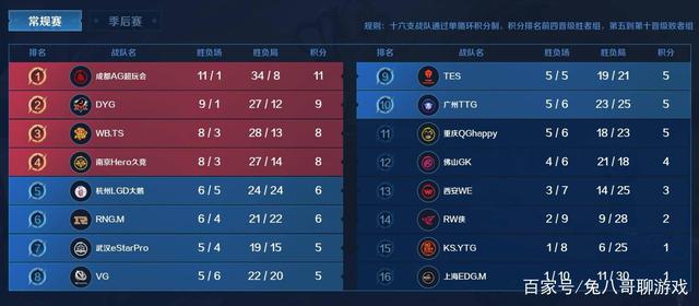 在这场足协 在这场足协