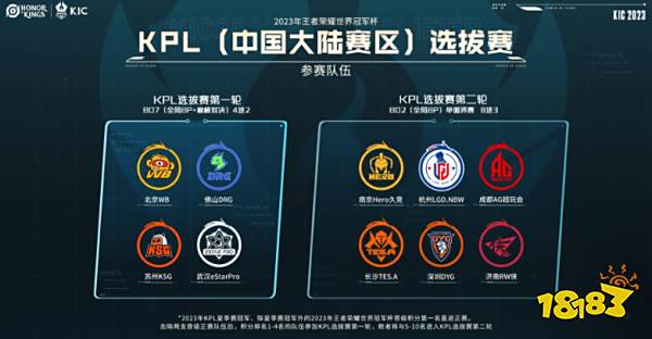 的一个重要 的一个重要