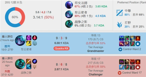 赛事亮点抢 赛事亮点抢