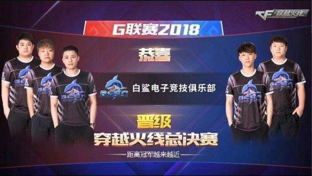 活的跑位和 活的跑位和