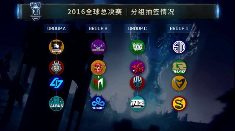 具代表性